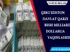 Qirg‘iziston davlat qarzi besh milliard dollarga yaqinlashdi