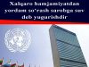 Xalqaro hamjamiyatdan yordam so‘rash sarobga suv deb yugurishdir